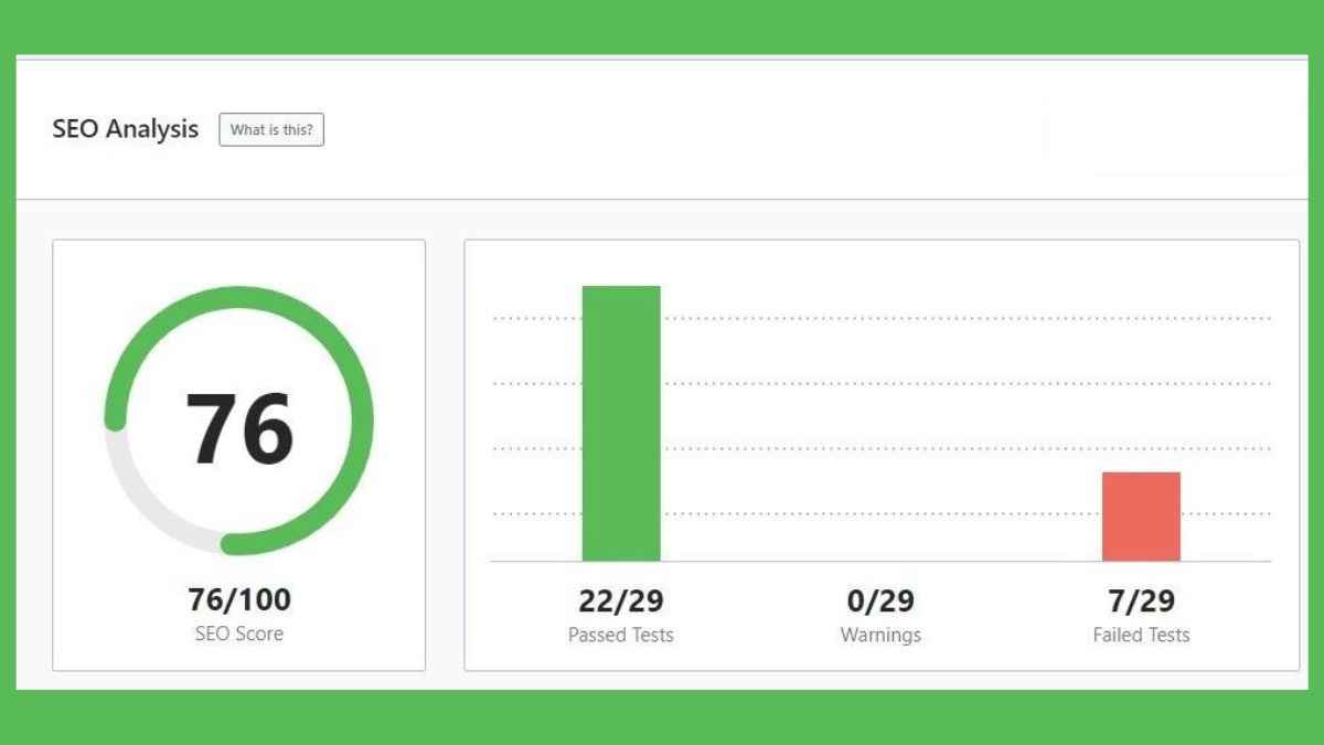 How RankMath Can Take Your Website to the Top of Google Rankings